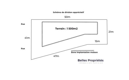 Terrain à bâtir, Seine-et-Marne
